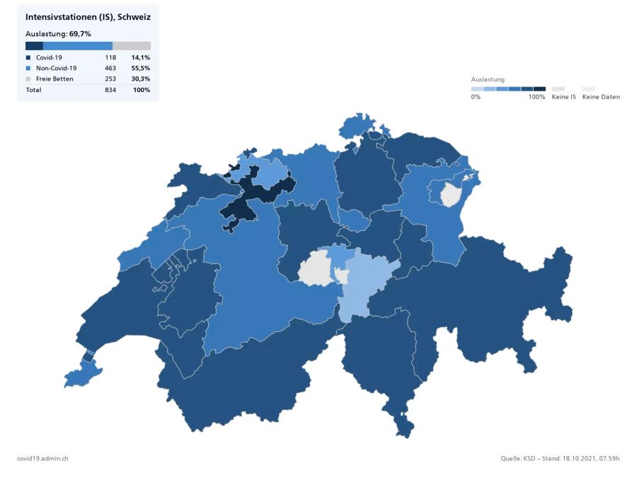 ...und so ist die Lage in den kantonalen Intensivstationen.