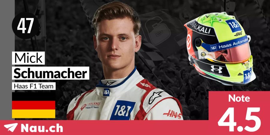 Mick Schumacher Formel 1