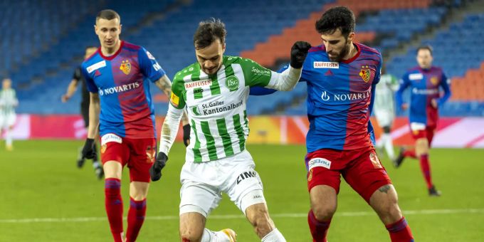 Der FC Basel und St.Gallen trennen sich 0:0. FC Basel FC St.Gallen