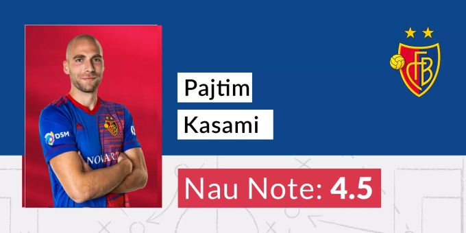 Die Nau.ch-Note für Pajtim Kasami vom FC Basel. YB FCB