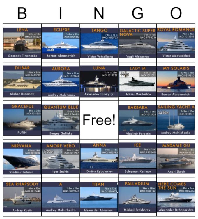 So sieht eine zufällig generierte Karte für das Yacht-Bingo aus. Yacht Bingo