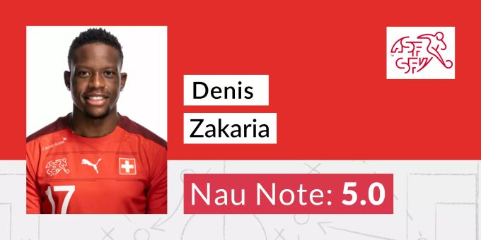 Die Nau.ch-Note für Denis Zakaria nach dem Spiel der Schweizer Nati gegen Italien. Denis Zakaria Schweizer Nati