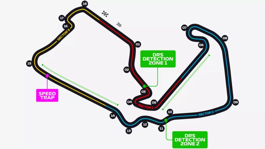 Grossbritannien Formel 1