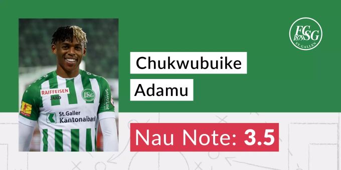 Die Nau-Note für Chukwubuike Adamu vom FC St.Gallen. fcz