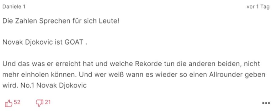 Auch «Danielle 1» findet: Die Zahlen sprechen für sich – «Djokovic ist GOAT».
