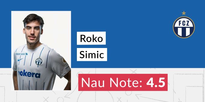 Die Note für Roko Simic vom FC Zürich. FC Zürich