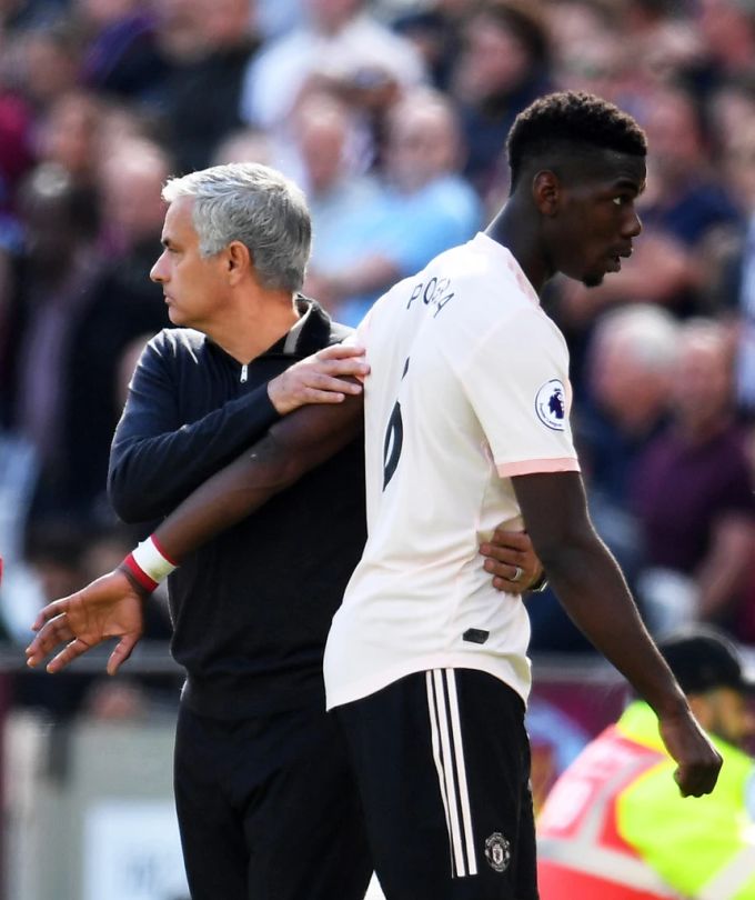 Paul Pogba