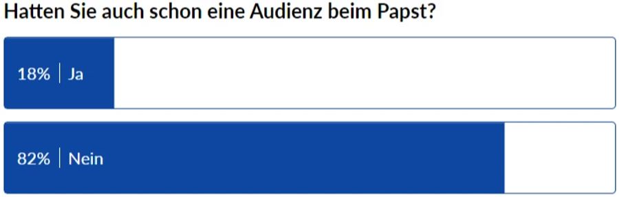 Papst Comments