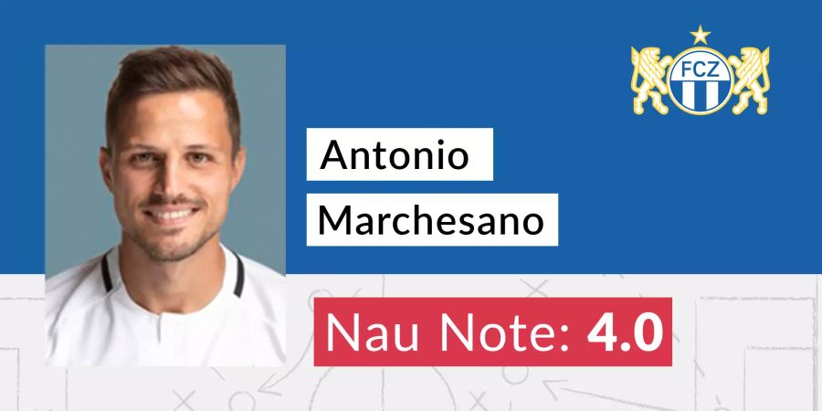 Die Nau-Note von Antonio Marchesano.