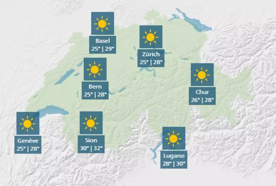 Wetter