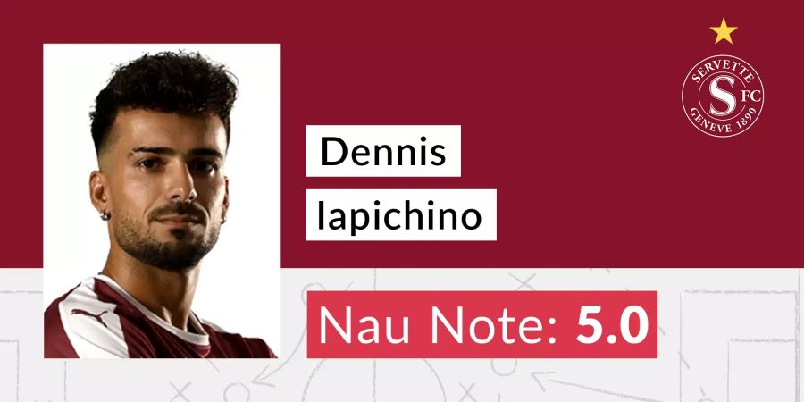 Dennis Iapichino erhält die Nau-Note 5.0.