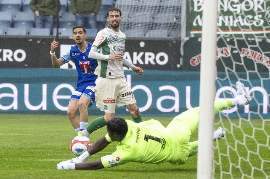 FC Luzern FC St.Gallen