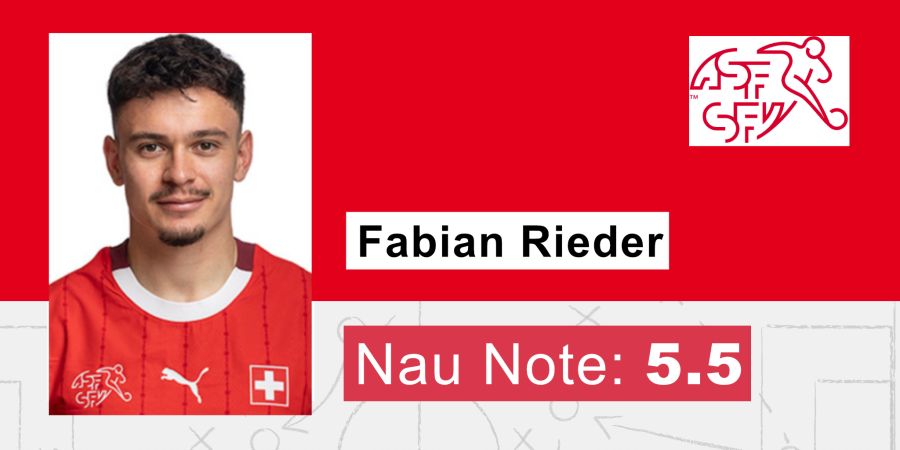 Schweizer Nati