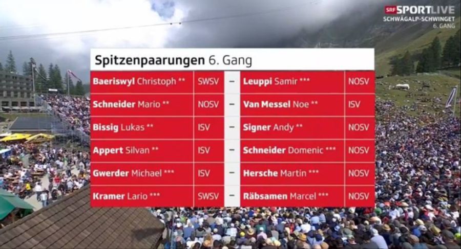 Schwägalp