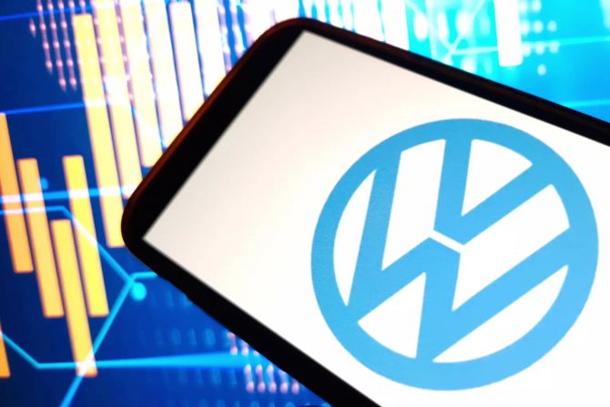 Aktie VW