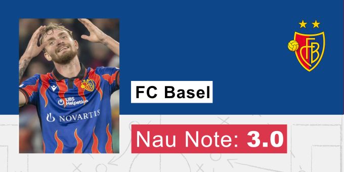 Die Nau-Note für den FC Basel. FC Basel FC Zürich