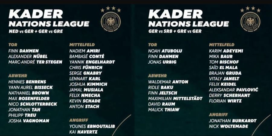 Jürgen Klopp