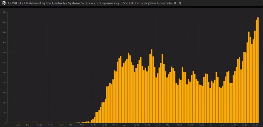 USA Coronavirus Neuinfizierte