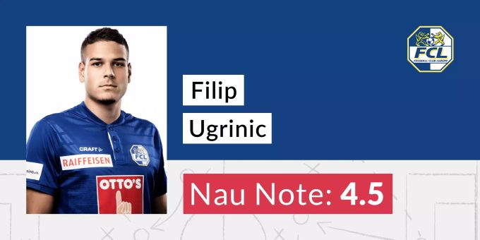 Die Nau.ch-Note für Filip Ugrinic vom FC Luzern. FC Luzern