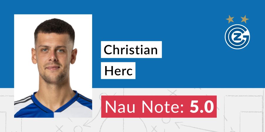 GC Note