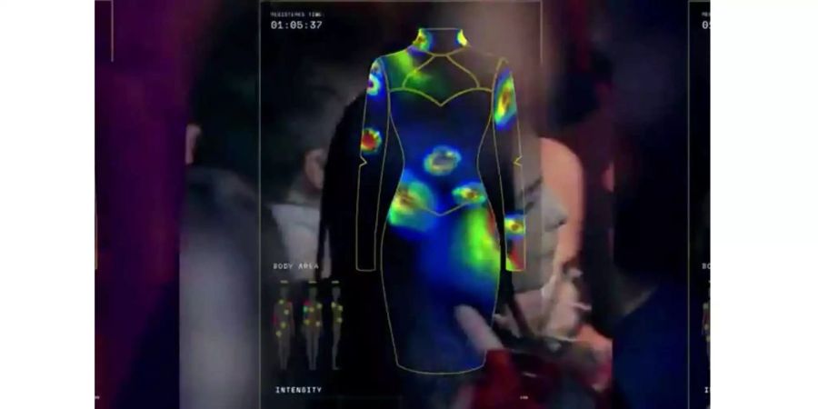 Die neuralgischen Punkte: An den leuchtenden Stellen werden Frauen am meisten ungewollt angefasst.