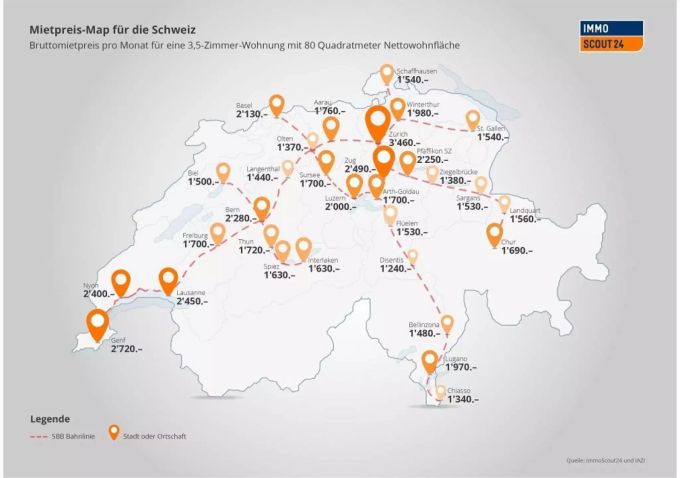 In den Städten sind die Mieten hoch. In den Städten sind die Mieten hoch.