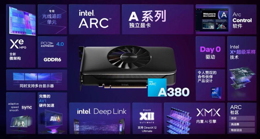 Intel Arc A380