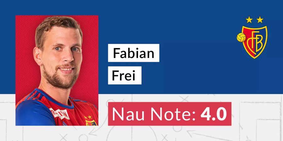 Fabian Frei