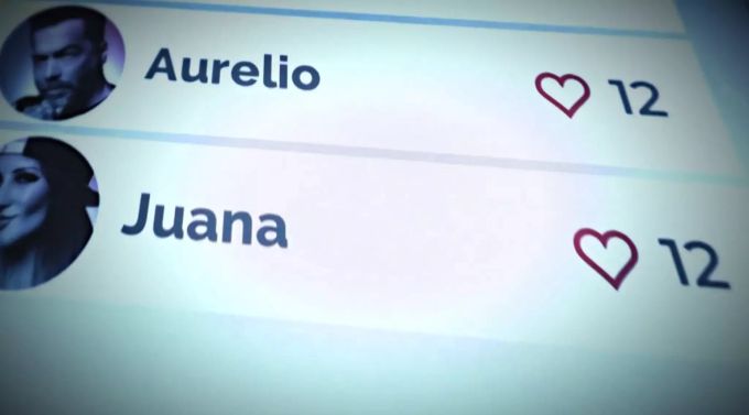 «Like Me – I'm Famous»: Aurelio und Juana lagen gleich auf mit 12 Likes. «Like Me – I'm Famous»