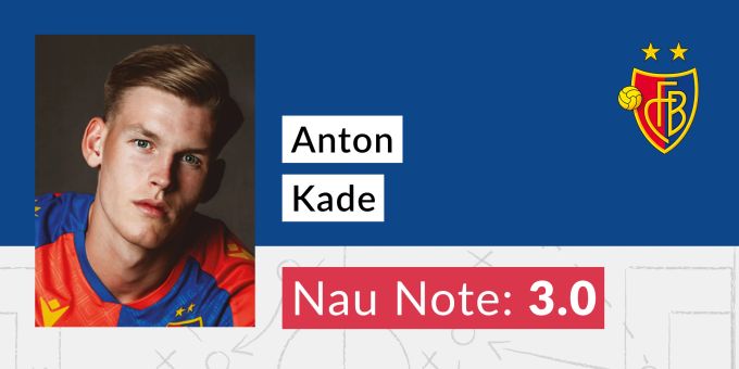 Die Note für Anton Kade vom FC Basel. Anton Kade