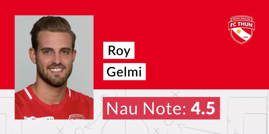 Roy Gelmi.