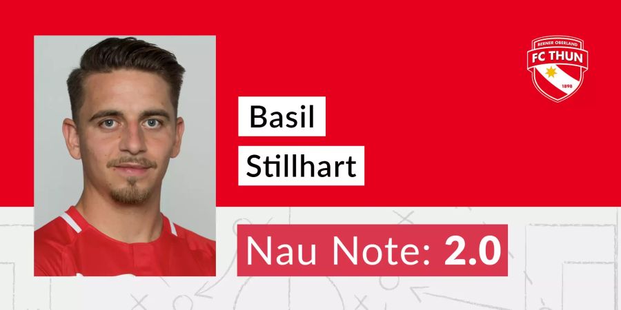 Basil Stillhart (FC Thun)