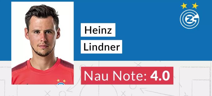 Die Nau-Note für Heinz Lindner von GC Lindner Heinz von GC