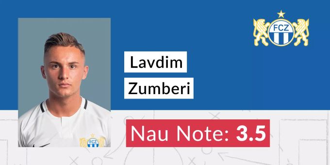 Lavdim Zumberi erreicht die Nau-Note von 3.5. Lavdim Zumberi erreicht die Nau-Note von 3.5.
