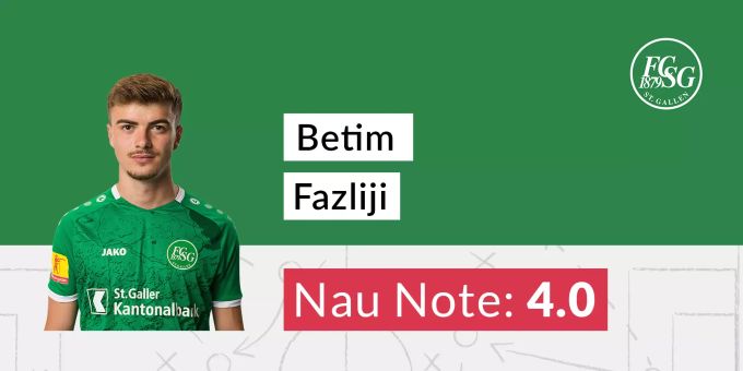 Die Note für Betim Fazliji vom FC St.Gallen. FC Zürich