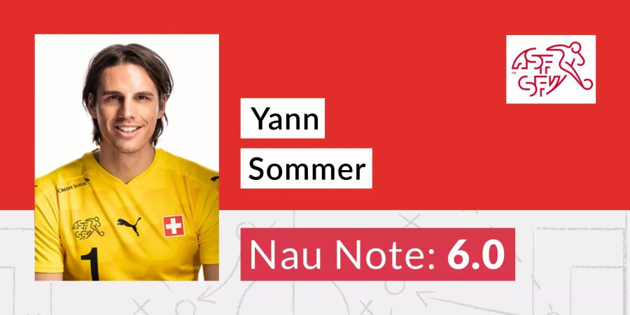 Yann Sommer Schweizer Nati