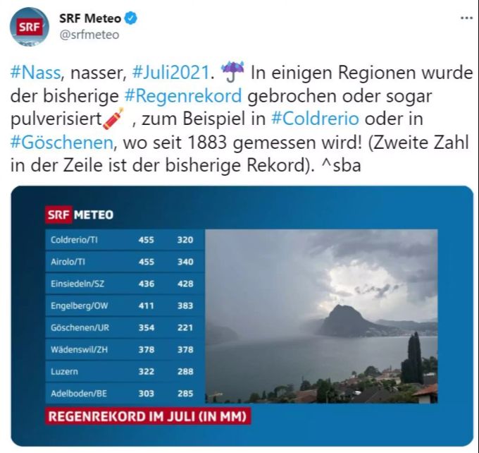 Das Wetter im Juli war sehr nass – an einigen Orten in der Schweiz wurden Regen-Rekorde pulverisiert. Wetter