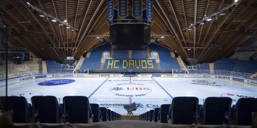 Davos Spengler Cup Coronavirus