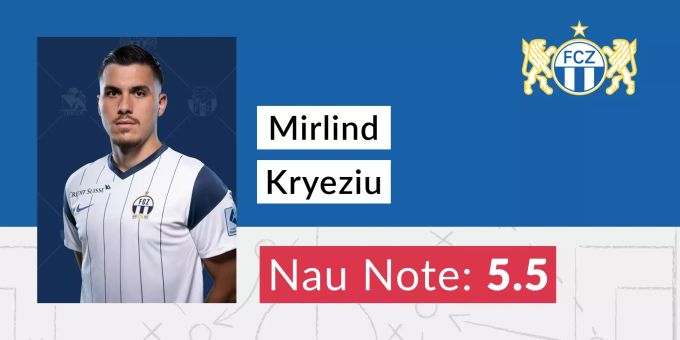 Die Nau-Note für Mirlind Kryeziu vom FCZ. Mirlind Kryeziu