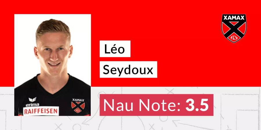 Die Nau-Note für Léo Seydoux.