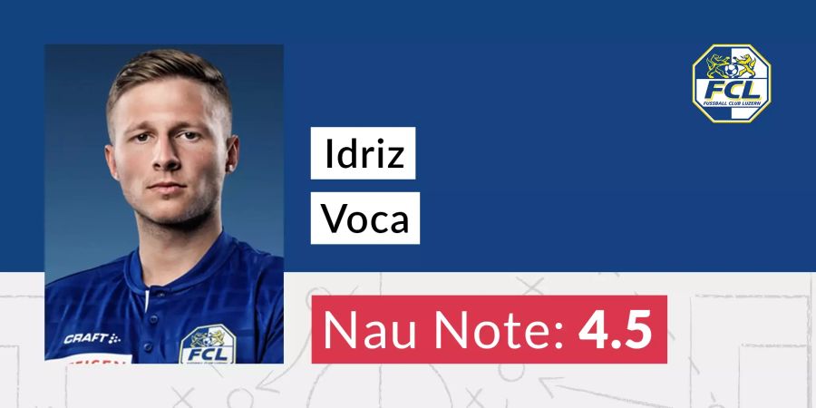 Die Nau-Note für Idriz Voca.