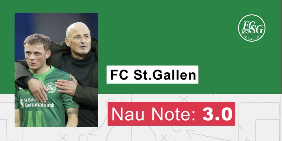 FC St. Gallen