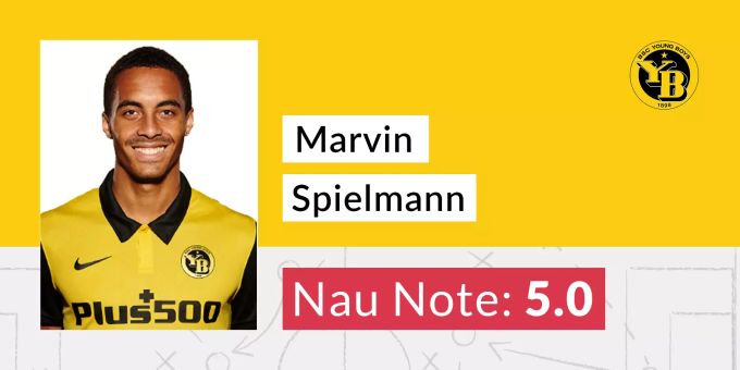 Die Nau.ch-Note für Marvin Spielmann von YB. Spielmann