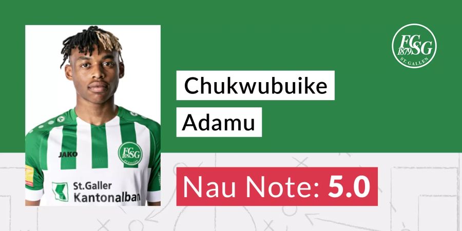 Adamu FC St.Gallen