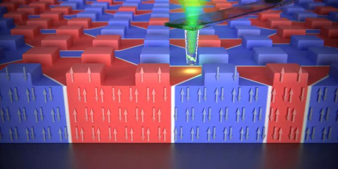 In einem antiferromagnetisches Einkristall wurden Bereiche mit unterschiedlicher Ausrichtung der antiferromagnetischen Ordnung geschaffen (blaue und rote Bereiche), die durch eine Domänenwand getrennt sind. Deren Verlauf lässt sich durch die Strukturierung der Oberfläche steuern. Das ist die Grundlage für ein neues Speichermedienkonzept. Speichermedium