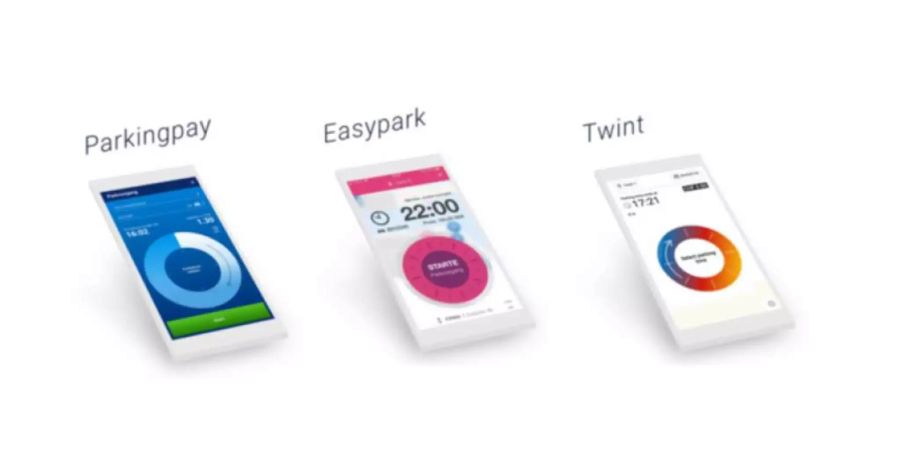 Parkingpay, Easypark, Twint