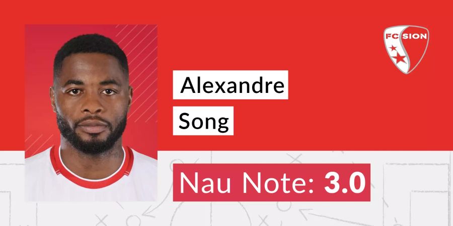 Die Nau-Note für Alexandre Song.