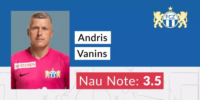 Andris Vanins (FC Zürich) Note 3.5. Andris Vanins