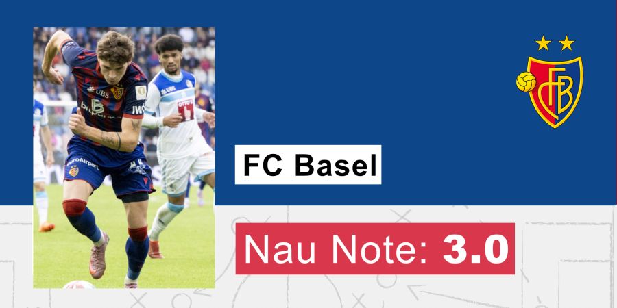 FC Basel