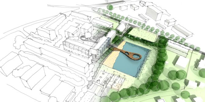 Plan urban Stadtentwicklung